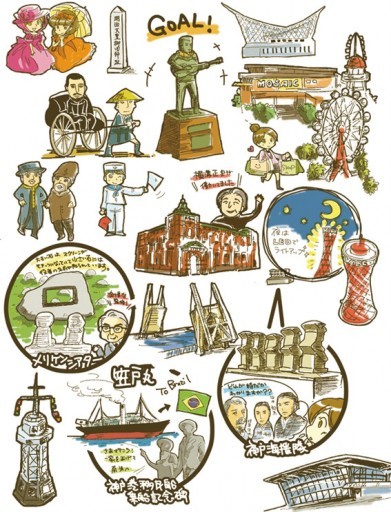 大阪あそ歩　イラストMAP