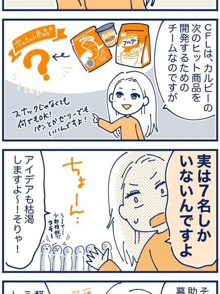 カルビー フューチャーラボ　4コマ漫画