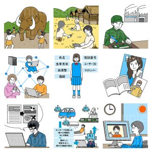 リクルート　スタディサプリ/情報Ⅰ